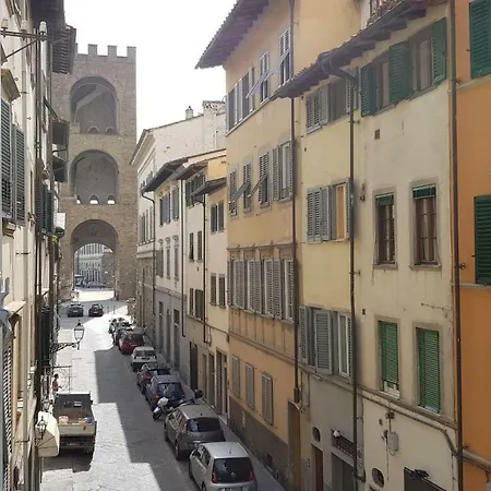 Niccolo Experience * Florence